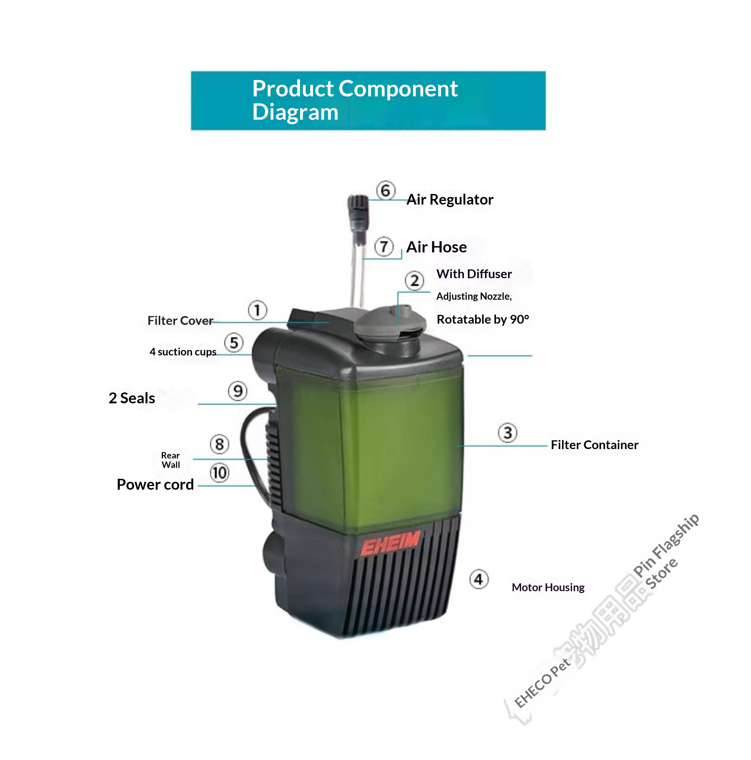 220V EHEIM Pickup Aquarium Int - Aquarium Planted Tank Filter 评论和价格